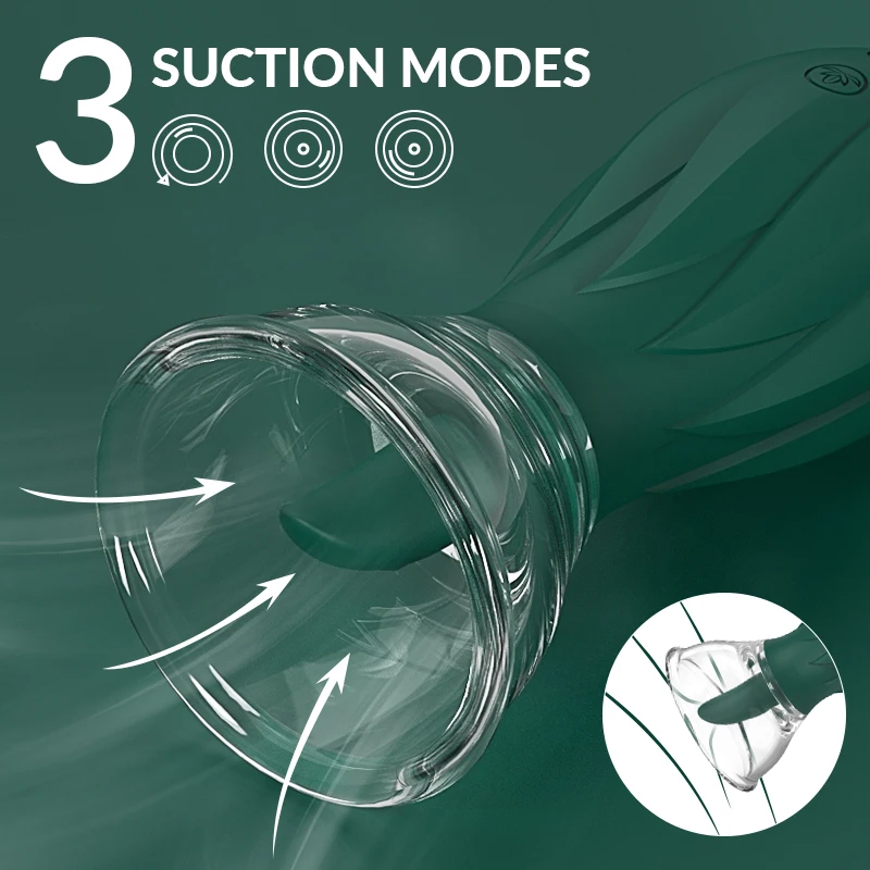 Sex toys Safiman Clitoral Tongue Licking Vibrator G-spot Stimulator Female 3 Sucking 10 Licking Modes Nipples Sucker Adult