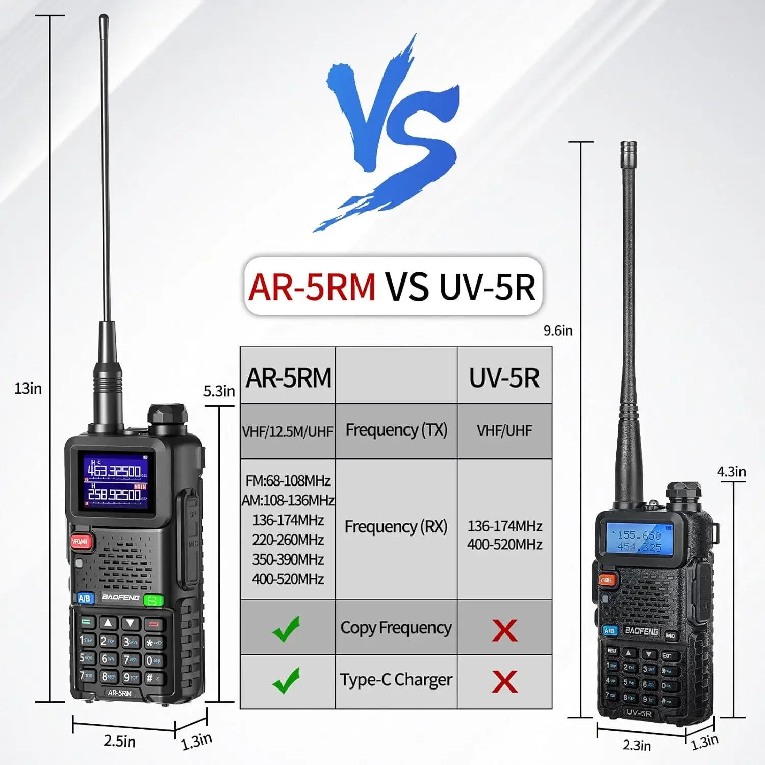 Baofeng UV 5RM Air Band Long Range Walkie Talkie Wirless Copy Frequency Tri Power Type-C NOAA 999 Channel Upgraded UV5R 2