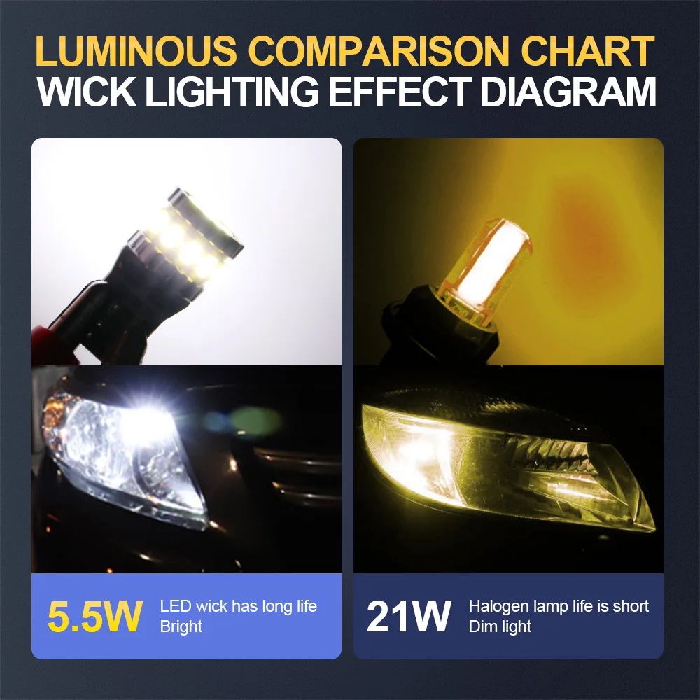 LED ĵ���� ���� ��ȣ�� ����, ������Ƽ �׶��������� 2007-2013, 2014 2015, 2016, 2017, 2018 2019, 12V, W5W, T10, 194 168