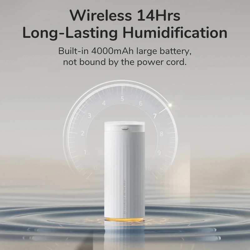 Mijia Mini Humidifier 500Ml Dual Spray Hydrator Silent Desk Home Essential Oil Aroma Diffusers Wireless Car Air Freshener 4