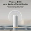 Mijia Mini Humidifier 500Ml Dual Spray Hydrator Silent Desk Home Essential Oil Aroma Diffusers Wireless Car Air Freshener 4