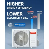 12000 BTU WiFi Mini Split AC/Heating System，Ductless Air Conditioner, 19 SEER2 Energy Efficient Inverter AC, Cools Up to 550 Sq. 2