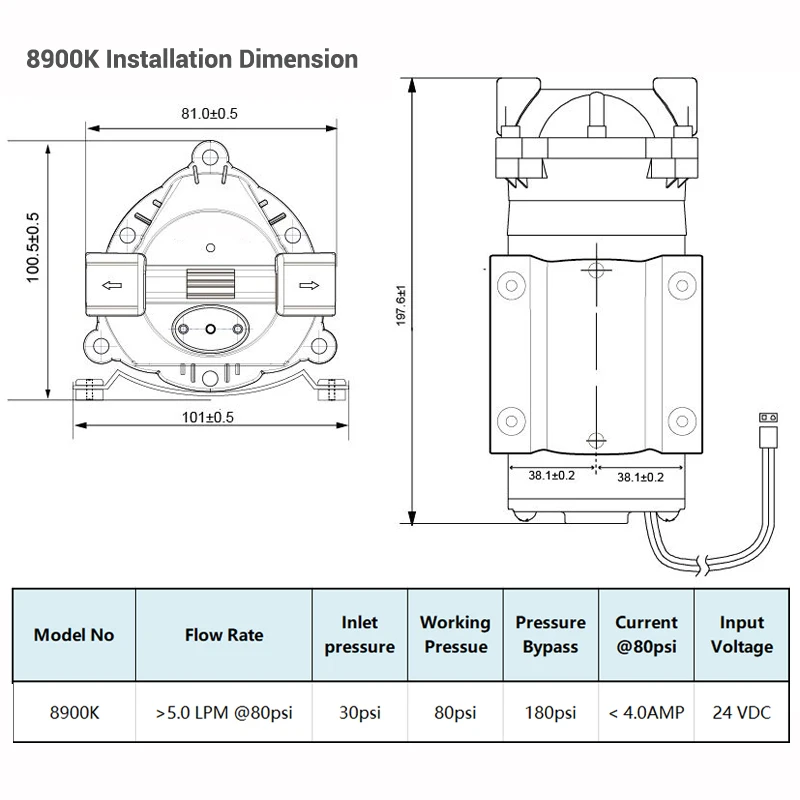 Slide image af3bcc5be7c84d01b73147bc352870d8