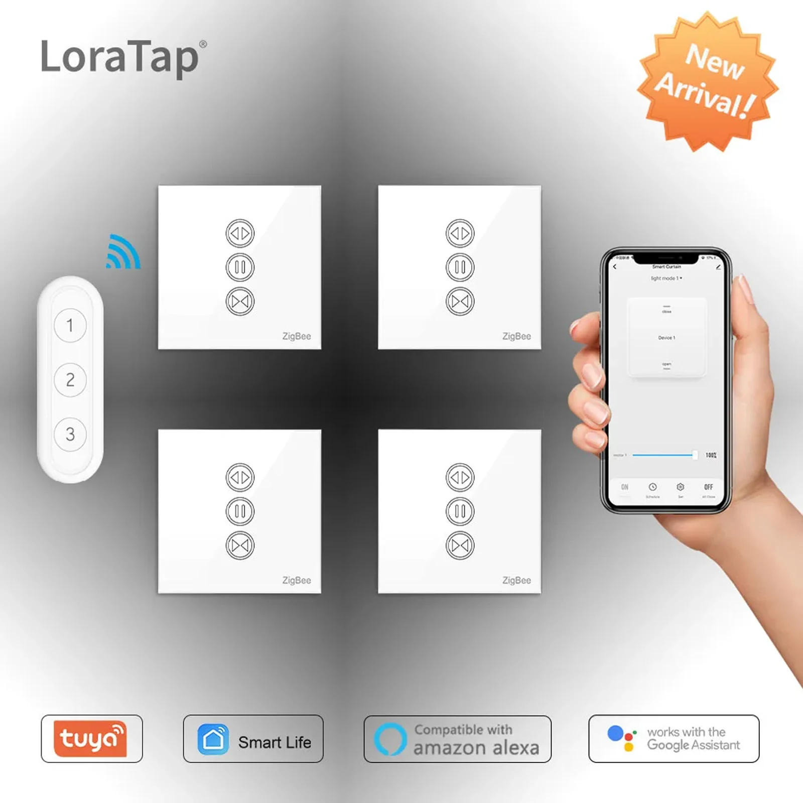 Tuya Smart Life ZigBee 3.0ผ้าม่านผ้าม่านสวิทช์และรีโมทคอนโทรลสำหรับลูกกลิ้งชัตเตอร์ Google Home Alexa Voice Control Automation MQTT 1