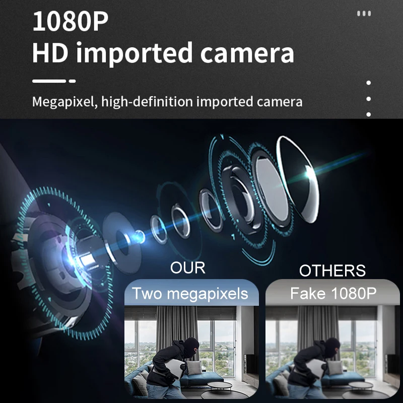 1080P Mini Wireless Night Vision Security Camera