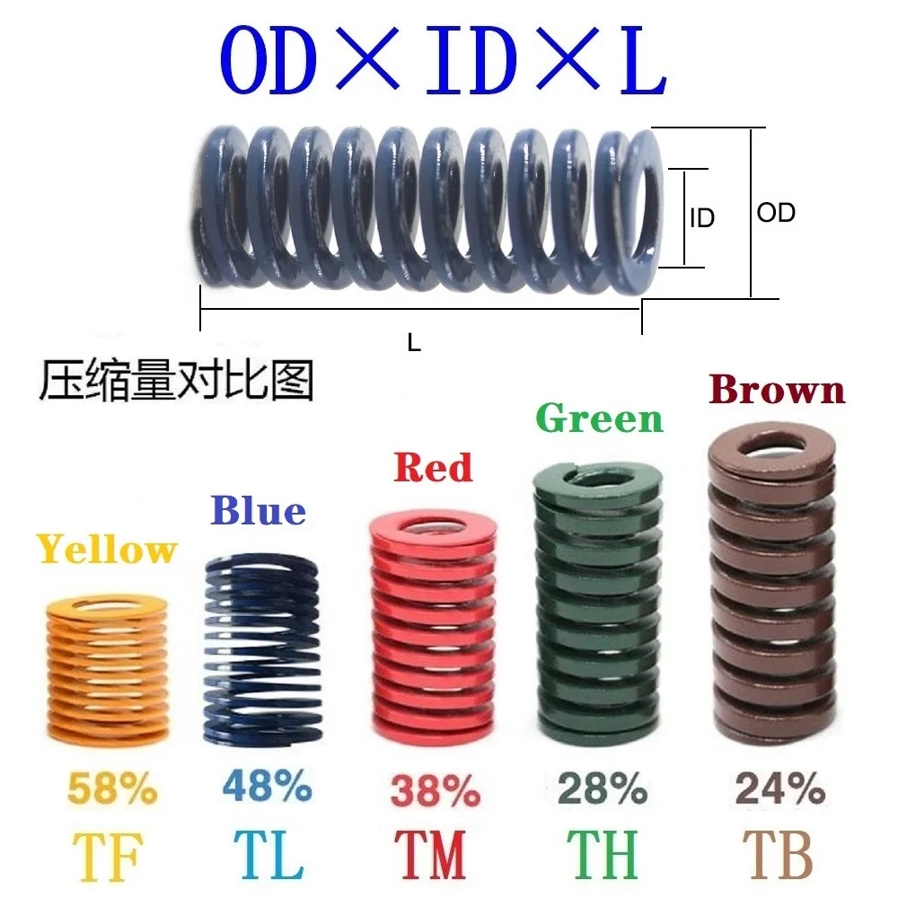 Sourcing Map Matrice Ressort, 10mm OD 100mm Long 2pcs Spirale Estampage Légère Charge Compression Matrice Ressorts Pour Imprimante 3D Électrique Pièce, Jaune