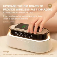 Colsur S39 Bluetooth Stereo 1800mAh Battery Support 15W Wireless Charging Digital Clock Display Night Light Bluetooth Speakers 2