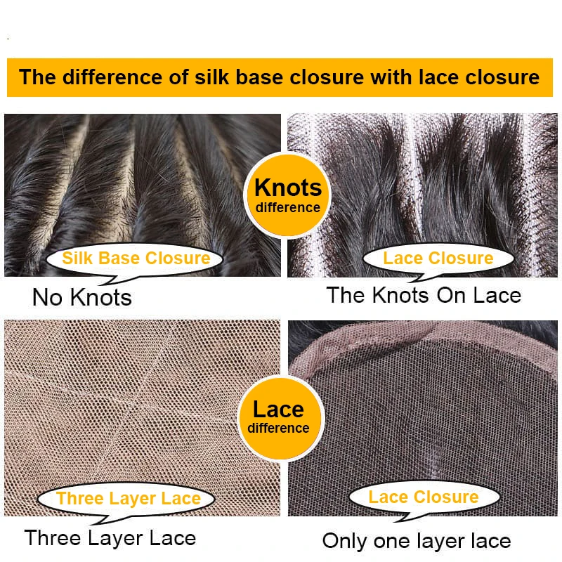 Silk Base Full Lace Wig Difference Body Wave Silk Base Human Hair