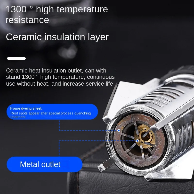 Butane Gas Lighter 360&deg; Use Metal Outdoor BBQ Torch Gas Lighters for Kitchen Candle Use Windproof Lighter Welding Cigar Tool bbq lighter butane gas lighter cigarette lighter