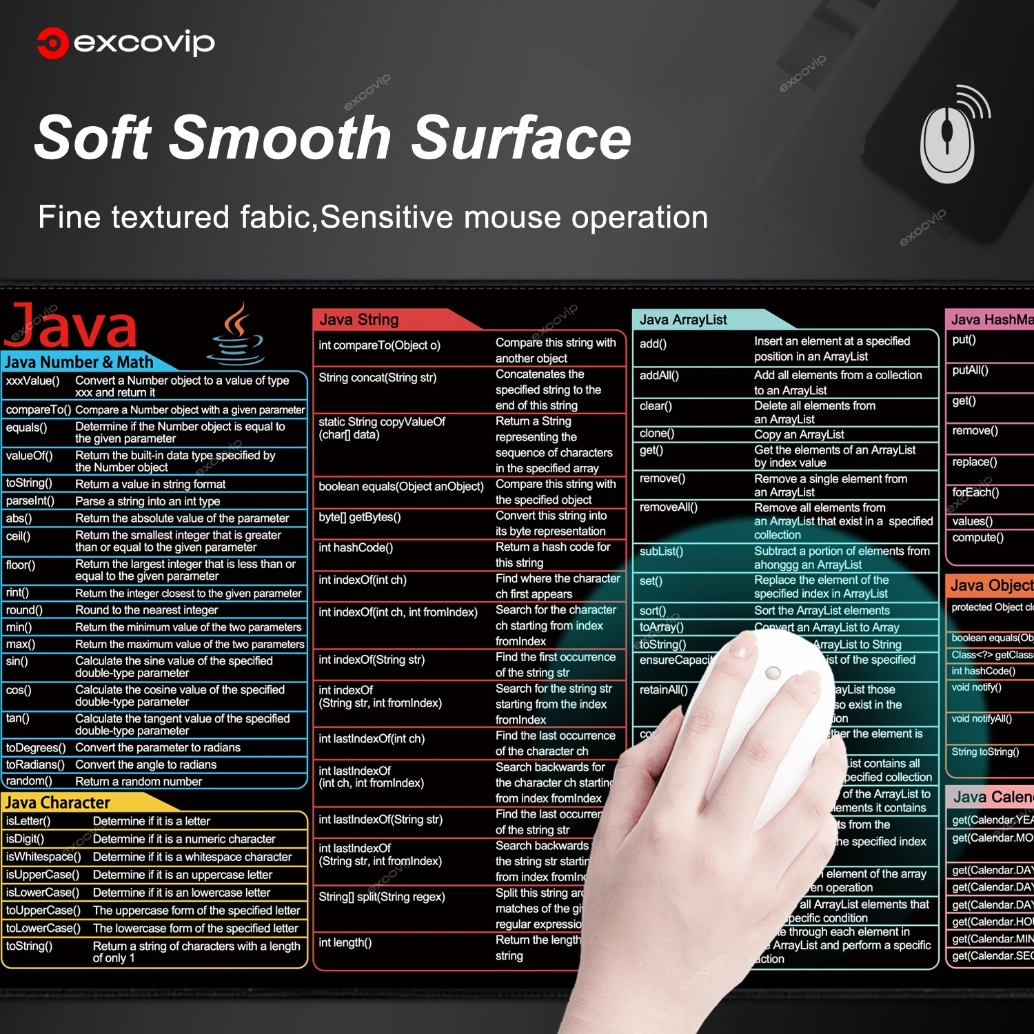 EXCO Java Programing Mouse Pad Large Extended Shortcuts Keyboard ...