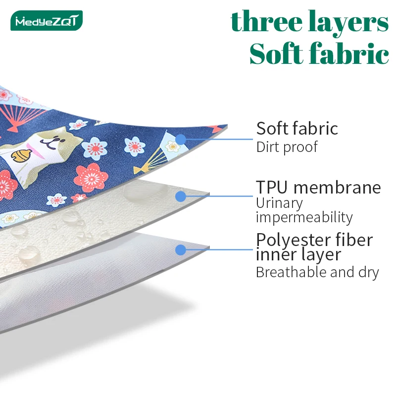 Washable Adult Diaper Skirt Washable Diaper Pad Incontinence Skirt for Disabled Incontinence Pants for Bedridden Patients Reusable Diapers Incontinence Bed Pad