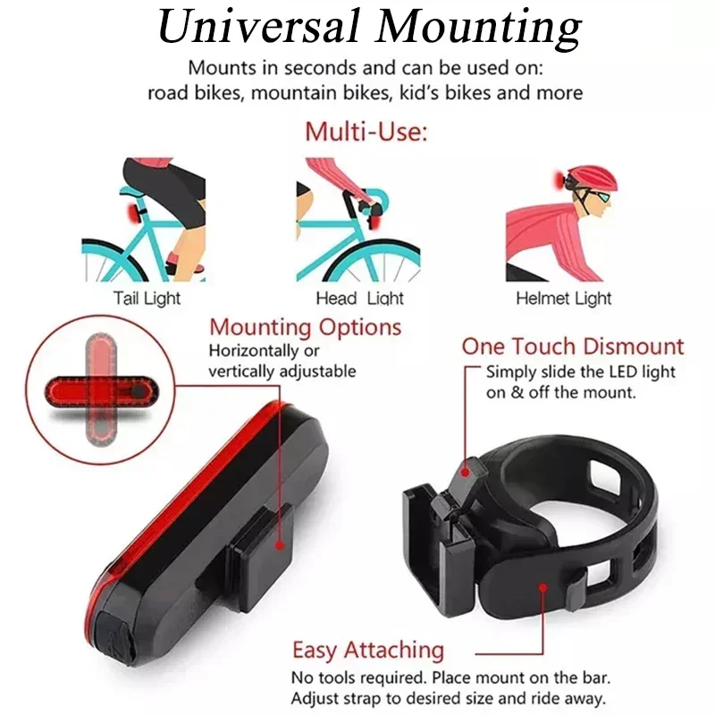 Bike LED Light Highlight Bike Front Lamp USB Recharge MTB Headlighty Waterproof