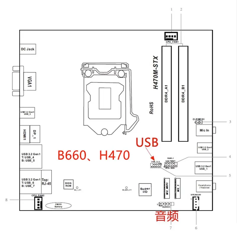 DeskMini, X300, A300, H470, H310, H110, USB 2.0