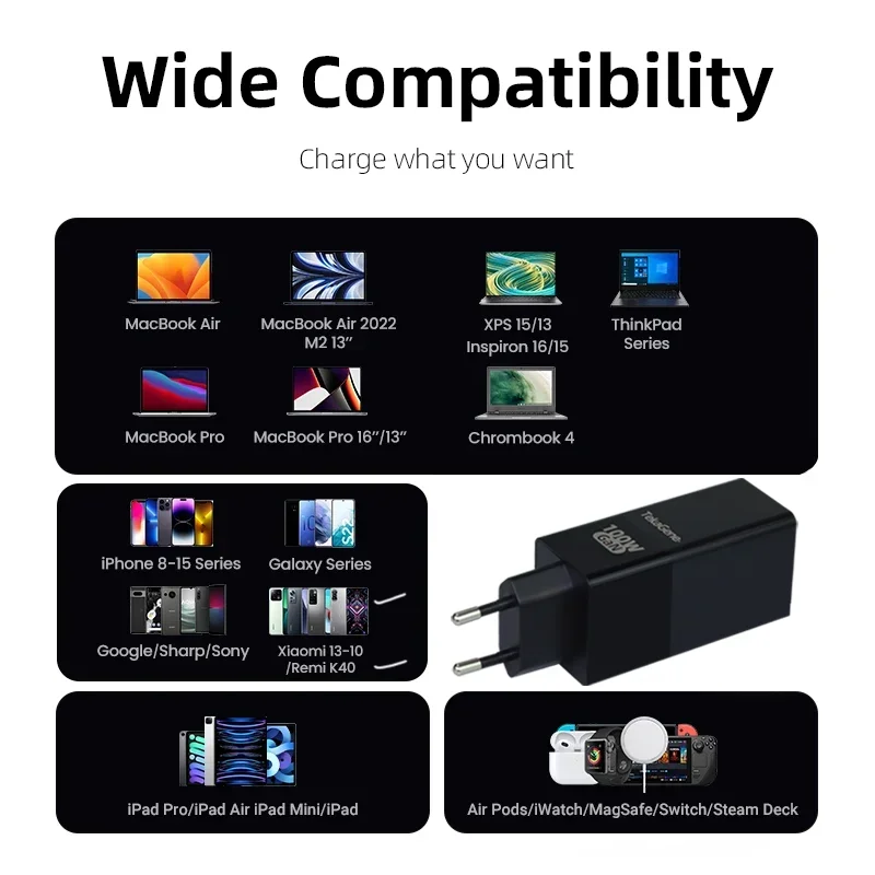 Powerful 100W GaN USB-C Fast Charger with Quick Charge Technology