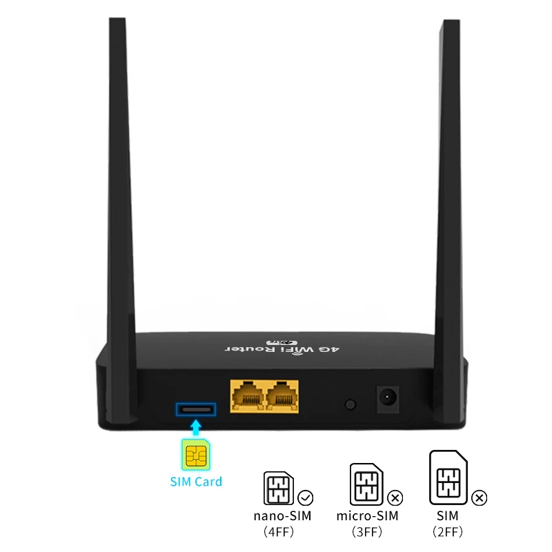 Modem Roteador sem Fio para Casa Doméstica Antena de Rede Modem 4g Wifi Sim Card 300mbps Módulo Ec200aeuha Lan Wan 4ghz 2.4ghz
