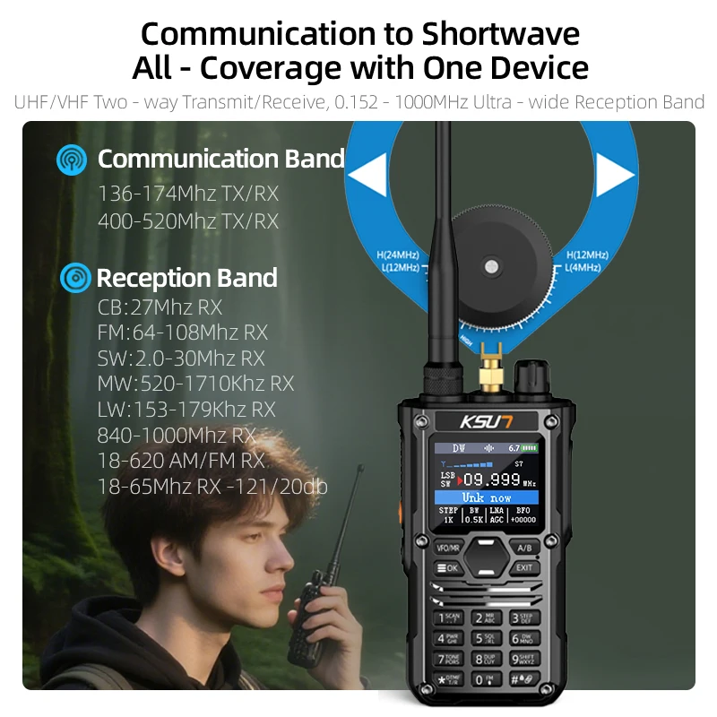HF123D UHF VHF 듀얼 밴드 햄 라디오 AM FM NOAA CW SSB HF 단파 10W 앱 연결 3500-4000mAh 배터리