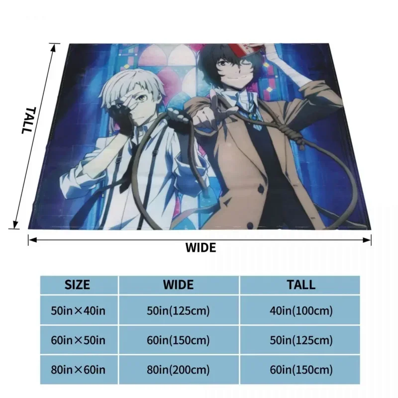 ������ ������ ���, �б� ��Ʈ���� ��, �ִϸ��̼� �÷���, ���� �ε巯�� ������ ���, ħ�뺸 �ܿ��