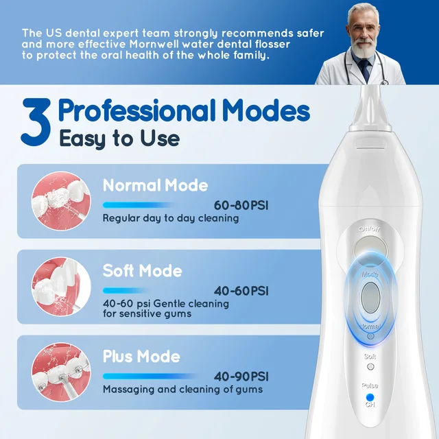 D52 Cordless Dental Water Jet 2