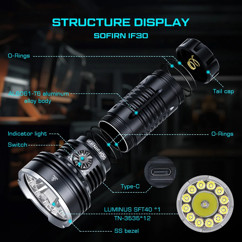 Sofirn IF30 LUMINUS SFT40 LED baterka výkonný 12000lm 32650 baterie lanterna USB C dobíjecí pochodeň outdoorové kemping lehký