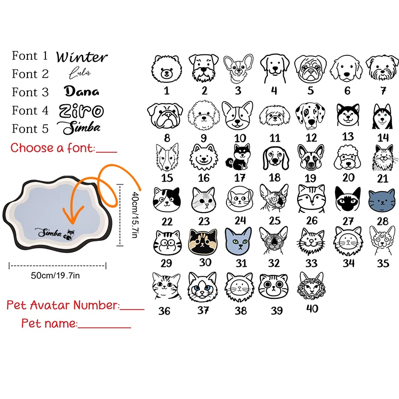 A customization guide displaying five different font styles and forty numbered pet avatars of various dog and cat breeds.
