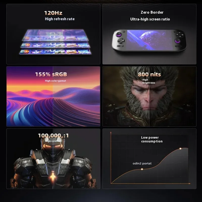 odin2 portal ベース新品RAM8ギガ　ストレージ128ギガ　黒 Amazon.co.jp: AYN Odin 2 Portal Max ハンドヘルドゲームコンソール:7