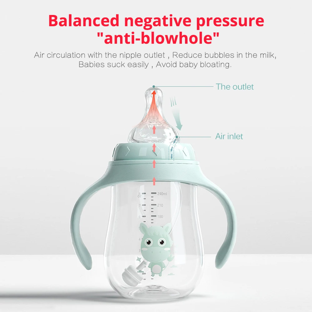 Baby bottles Drinking Cup Feeding Bottle Wide-Caliber Multifunctional Drinking Milk Water Dual-use BPA Free water bottle milk bottle feeding bottle baby feeding utensils