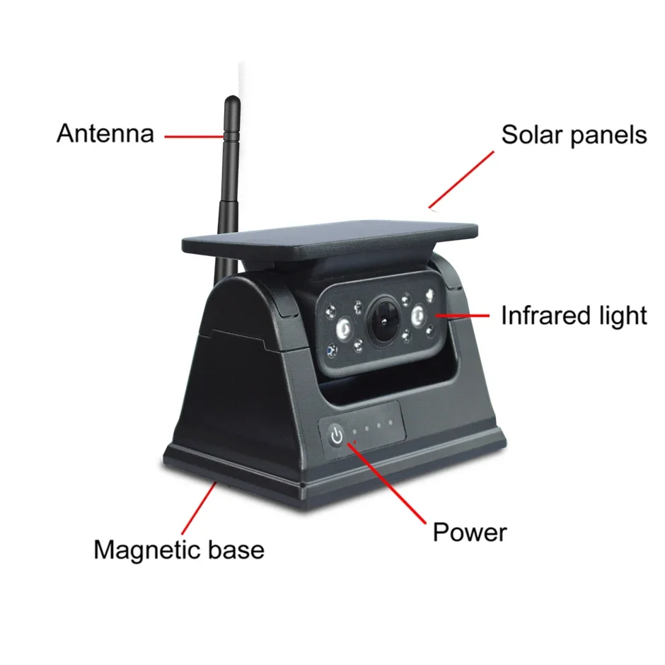 Image flip feature demonstration