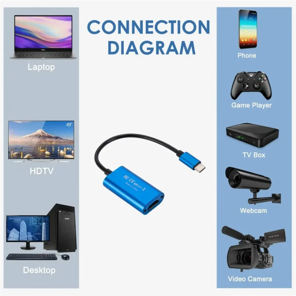 USB 3.0 비디오 캡처 카드, HD 1080P HDMI 호환, TYPE-C 마이크로 USB 비디오 그래버 레코드, 카메라 라이브 방송 카메라용