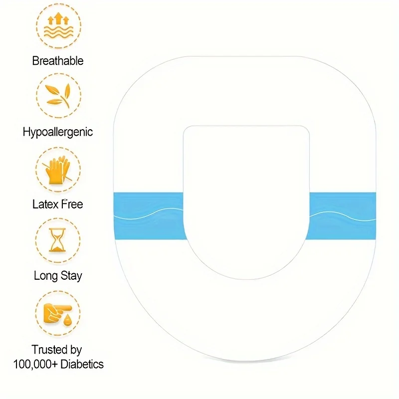 Omnipod 5 Precision Fit Adhesive Patches - Waterproof, Sweatproof, Hypoallergenic, Latex-Free, 10-Day Long Wear