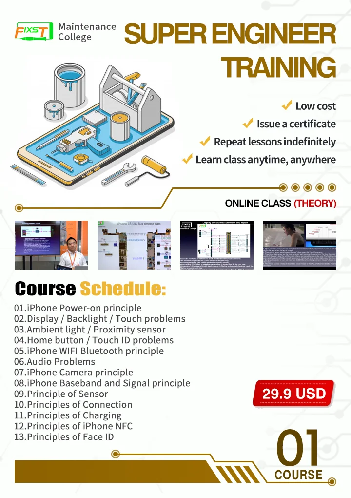 FIXST Super Engineer Training Online Course 1/2/5