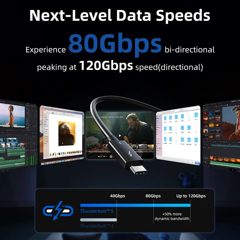 CABLETIME 썬더볼트 5 케이블 타입 C 인텔 인증 120Gbps PD 240W 고속 충전 케이블 8K60Hz 데이터 케이블 맥 PC 아이패드 SSD용