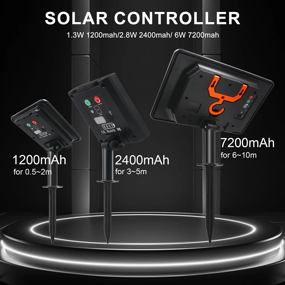 태양광 방수 플렉시블 COB LED 스트립 라이트 24V 320LEDs/m 라이트 테이프 레드 그린 아이스 블루 옐로우 퍼플 핑크 웜 내추럴 화이트