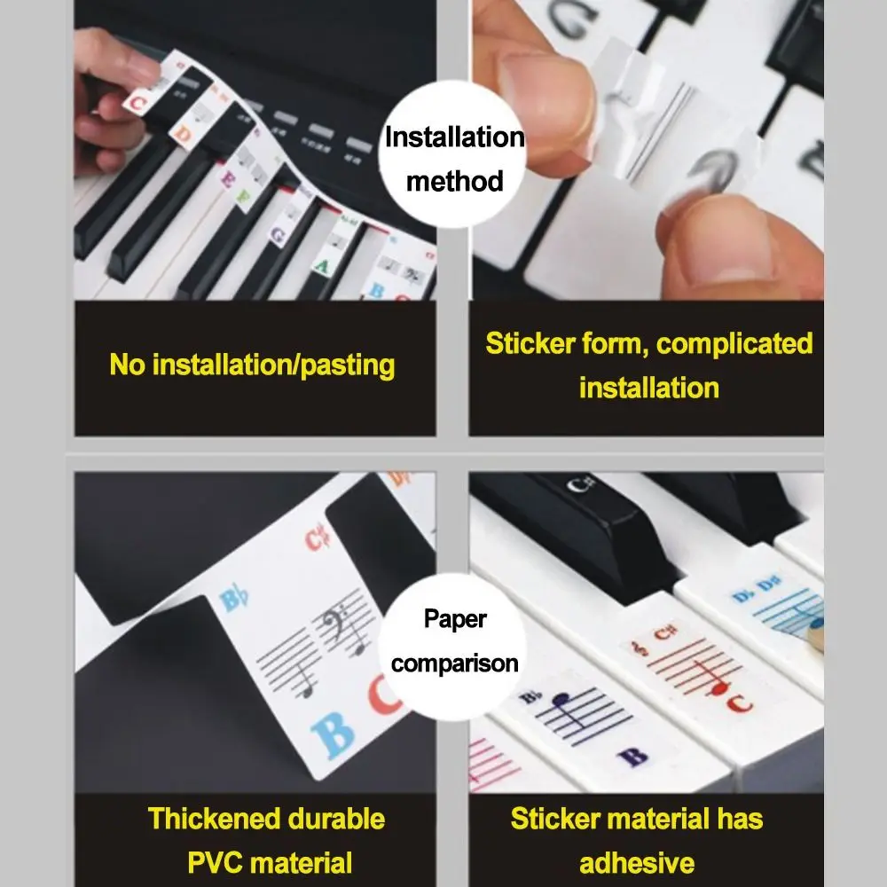 Piano Stickers Removable 61 Keys 88 Keys Piano Keyboard Labels For Fingering Notes Overlay Piano Stickers