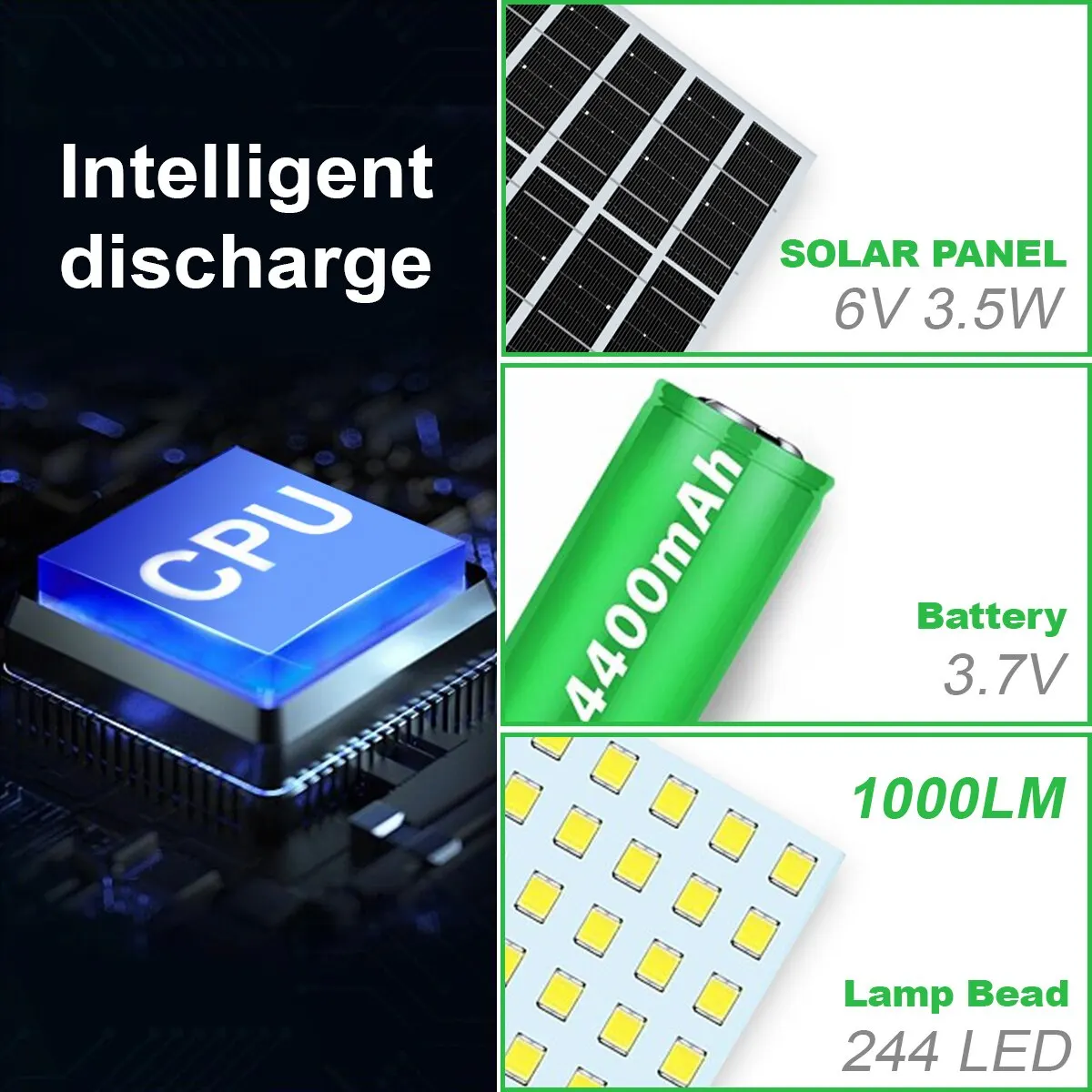 1pcs Portable Solar Pendant Light Indoor Outdoor 360°Glow 244LED Waterproof Solar Light for Shed Camping Gazebo With 5 Modes 5
