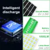 1pcs Portable Solar Pendant Light Indoor Outdoor 360°Glow 244LED Waterproof Solar Light for Shed Camping Gazebo With 5 Modes 5