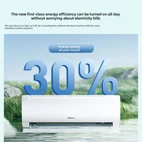 MJY large 1 horse first-class energy efficiency dual-purpose frequency conversion bedroom hanging up 2