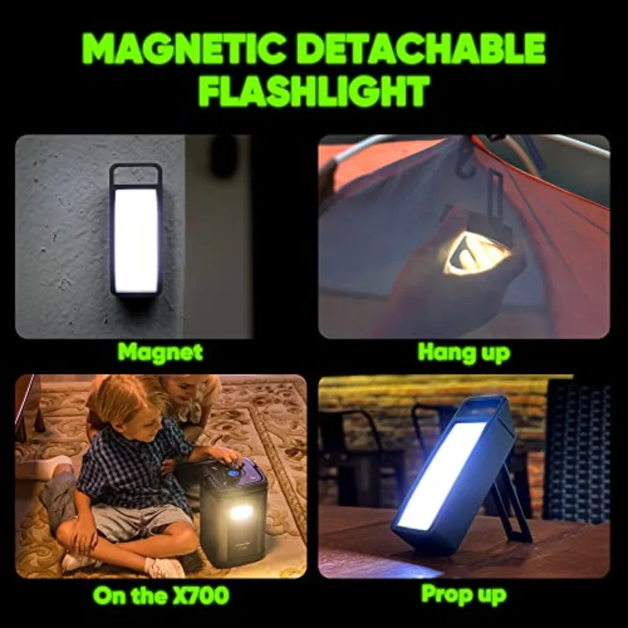 description