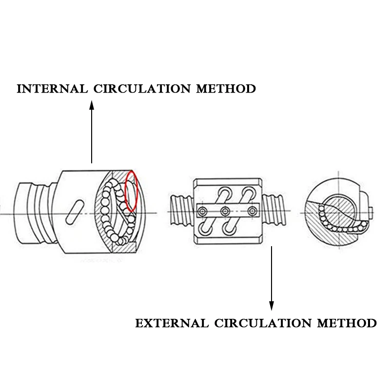 Description Picture 4 of itemG10 Bearing Steel Ball 1-3.959mm High Precision Solid Round Bead GCR15 Chromium Steel Ball For Lead Screw/Slide Guide/Slider