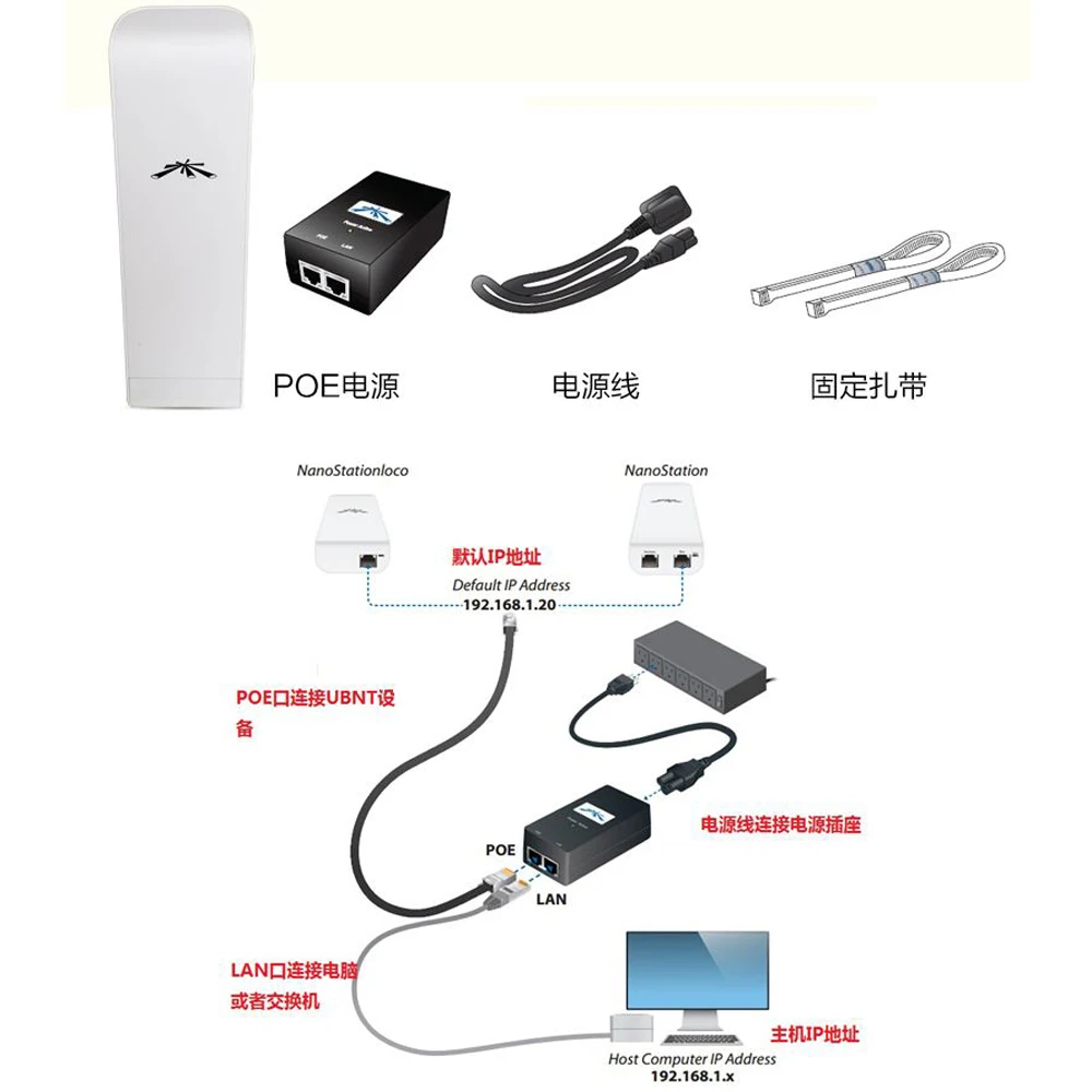 Ubiquiti NSM5 Nanostation Outdoor WiFi Bridge 5GHz 802.11N Hi-Power 20dBm AirMax TDMA PoE AirMAX CPE 150+Mbps Within 5KM,1 Piece
