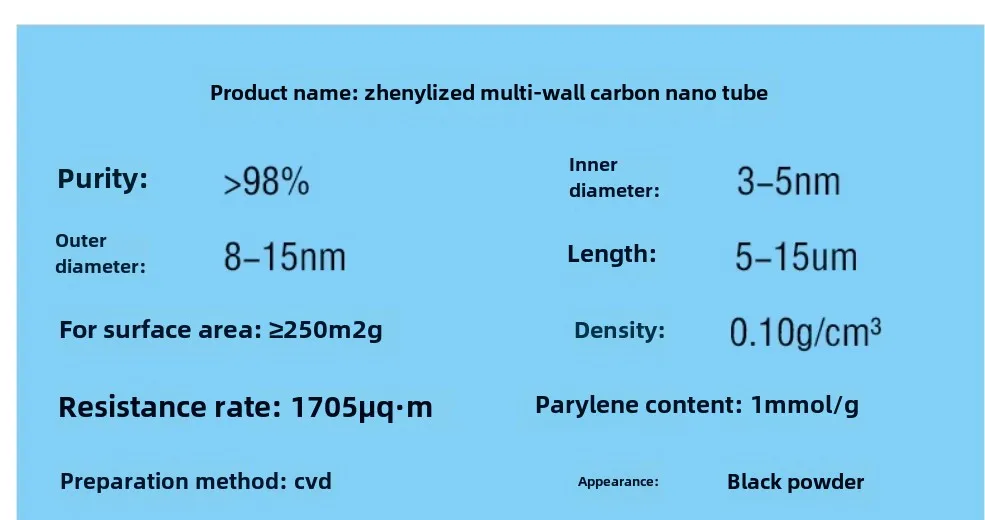 SAIDKOCC 98% 10g 30g Carboxylated Amination MWCNTS Nano Multi Walled Carbon Nanotubes Powder for Lab Experimental Research