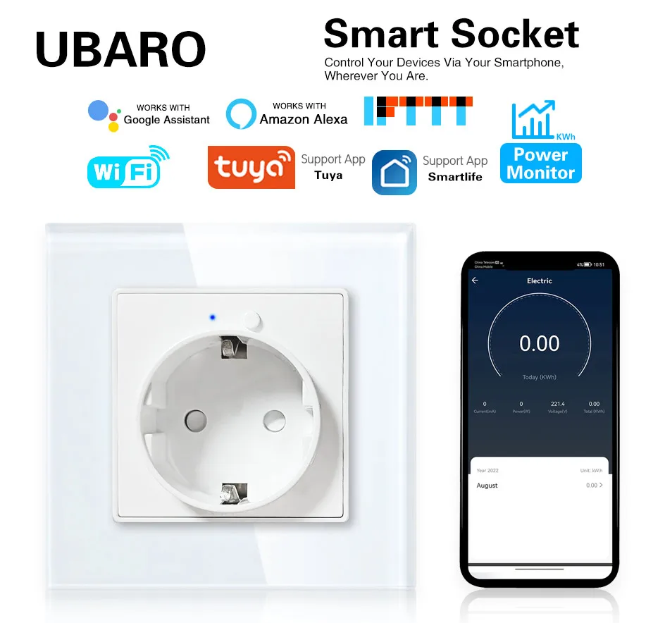Ubaro-tomada de Parede Smart Wifi Painel de Cristal Monitor de Energia Usb tipo c Função de Controle de Voz Google Alexa