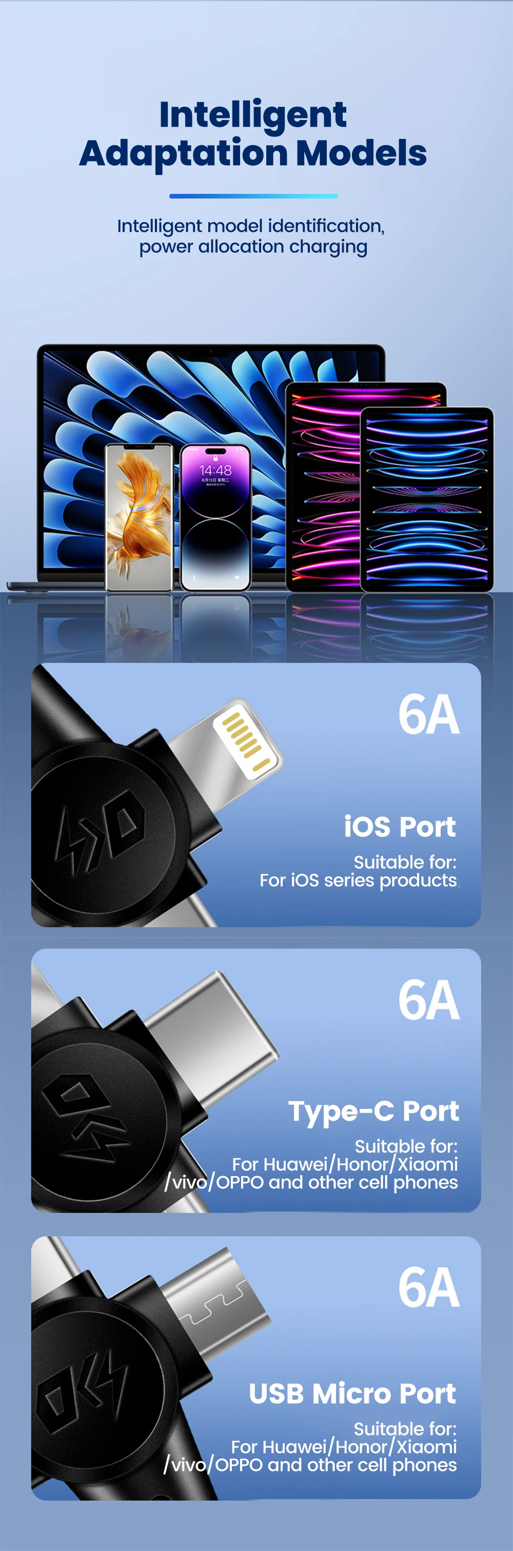 Илюстрация на висок ток за захранване