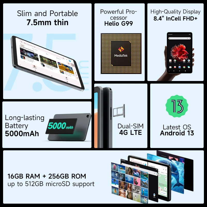 新品未使用 ALLDOCUBE iPlay50 mini 8.4インチタブレット - タブレット