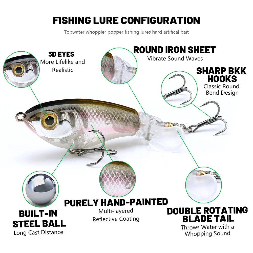 VTAVTA Floating Double Propeller Fishing Lure 65mm 9g Soft Rotating Tail  Whopper Popper Hard Bait Bass Swimbait For Carp Pike - AliExpress