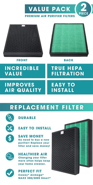 Pack 3 Filtros Repuesto HEPA + Carbón - Hasta 300 Usos - Biodegradable