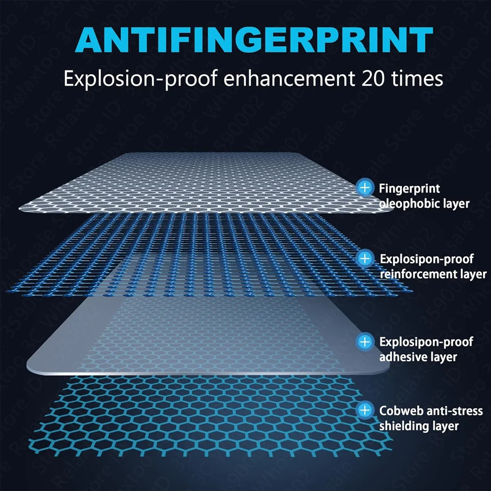 Premium 10D Tempered Glass Screen Protector Case