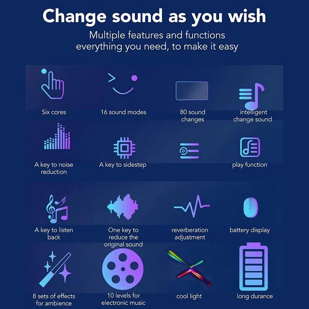 Description Picture 6 of itemMultifunctional Handheld Voice Changer Portable Voice Disguiser Mini Sound Card With 8 Sound Effects Sound Changes