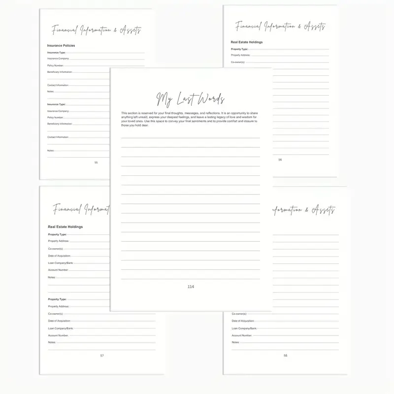 I'm Dead Now What? End of Life Planner A Compassionate Step-by-Step Guide to Organizing Your Legacy Sharing Your Wishes