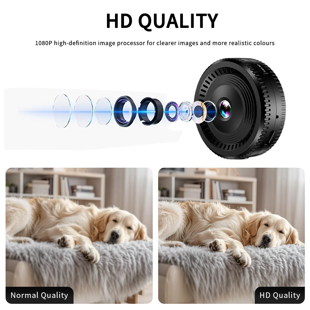 Sports Camera HD 1080P WiFi Night Vision 140&deg; Wide Angle Motion Detection Alarm 2.5H Battery TF 256GB for Car Home Secur