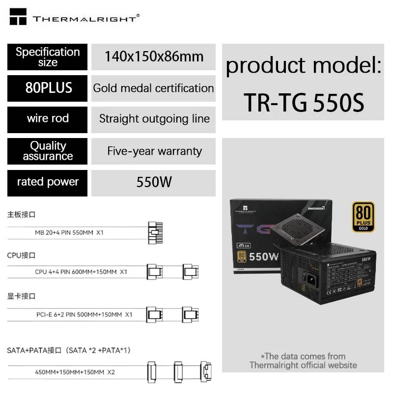 Фото Thermalright TR-TG750S 500W 550W 650W Gold 750W Полный Модуль 850W компьютерное шасси 1000W Белый 1200 хозяйственная мощность ATX №3